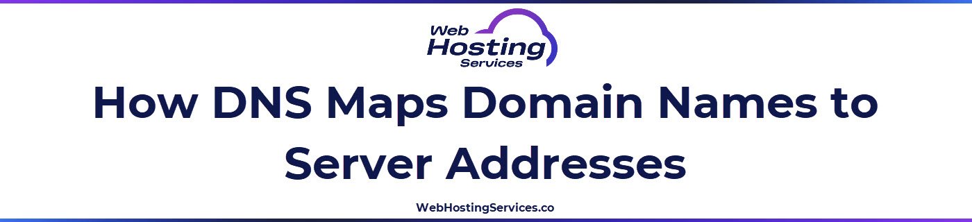 A visual showing how DNS connects a domain name to a server IP address.