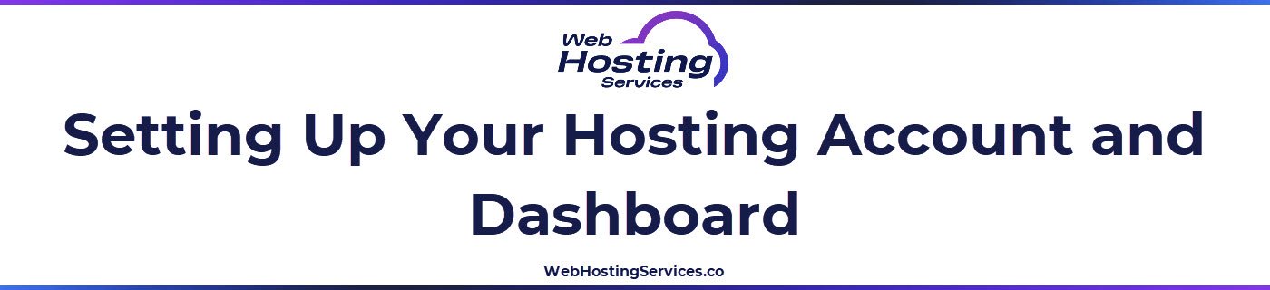 A text based image describing how you sign up for hosting, choose a plan and log into a control panel to manage your site.