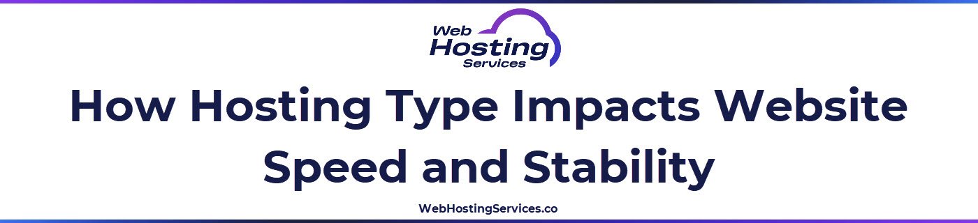 A text based image explaining how performance increases from shared to VPS to dedicated servers due to resource allocation.