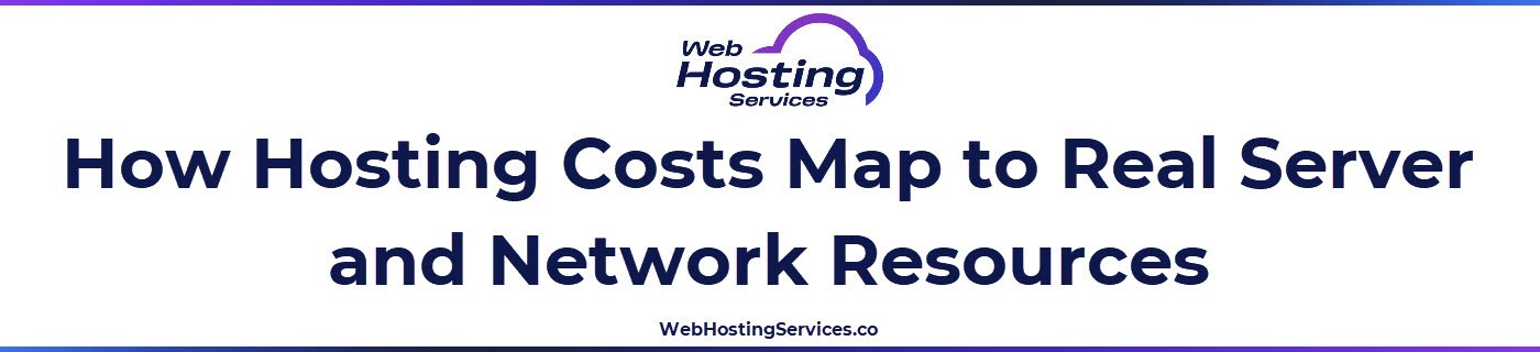 This section explains how hosting fees reflect the cost of compute, storage, bandwidth, support and infrastructure operations rather than arbitrary price tags.