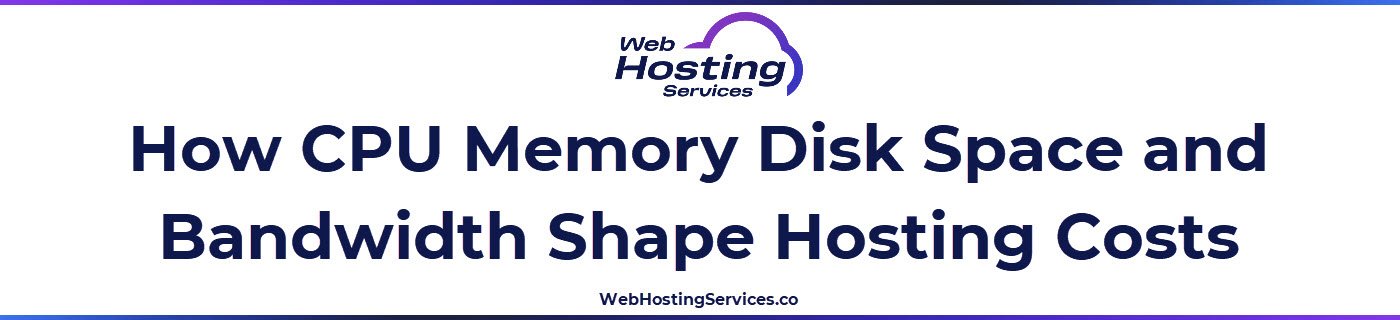 This section explains how hosting costs rise as CPU, RAM, storage capacity and storage performance, plus monthly bandwidth and data transfer needs increase.