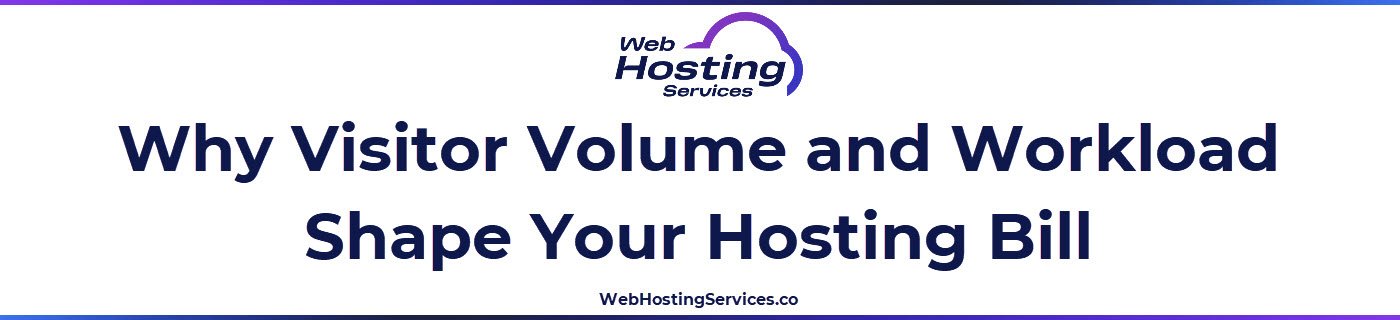 his section explains how traffic volume, page weight, dynamic functionality and application complexity increase CPU, memory and bandwidth usage, which raises hosting fees across fixed plans and usage based cloud pricing.