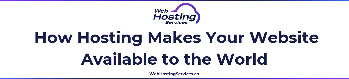 A text based graphic explaining that hosting stores website files on a server and makes them available over the internet to visitors.