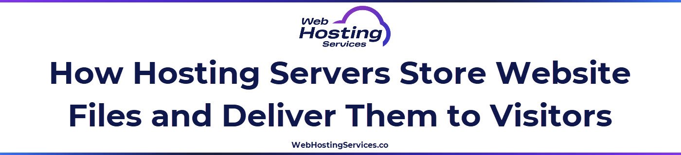 Graphic that explains how hosting servers store website files and deliver content to visitors when requested.