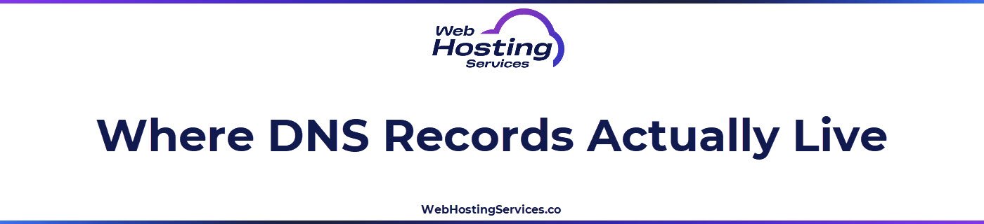 This section explains what authoritative name servers are, why they are the source of truth for DNS records, and how they return final answers like A, CNAME, MX, and TXT.