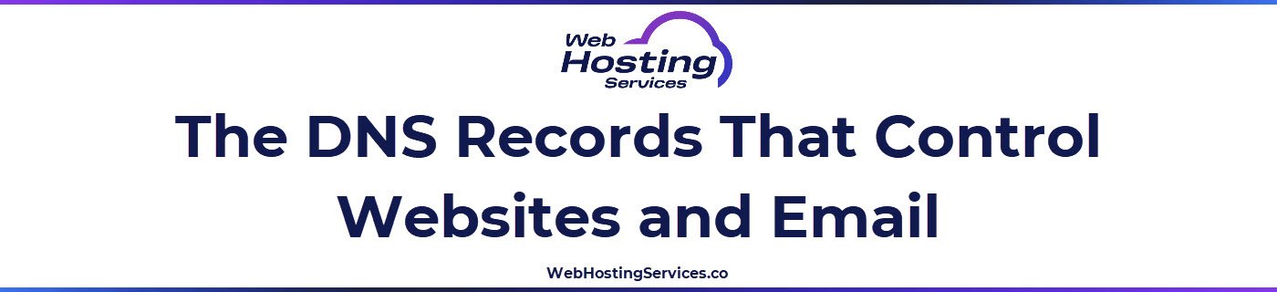 This section explains common DNS record types, including A, AAAA, CNAME, MX, TXT, and NS, and what each record controls for a domain.