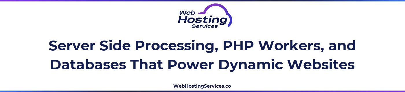 This section describes how server side code and databases generate dynamic pages and affect performance.