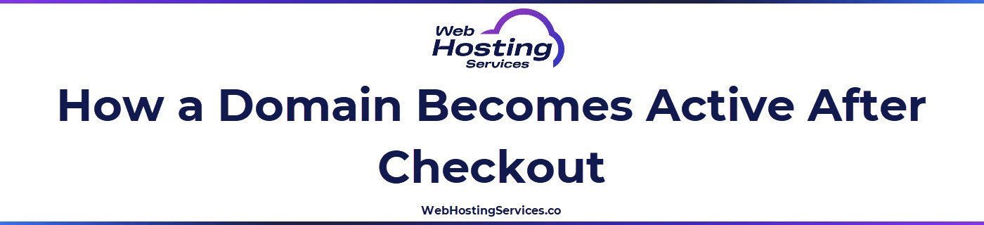 This section explains what happens after you register a domain, including availability checks, registry updates, and why the domain becomes usable once name servers and DNS are set.