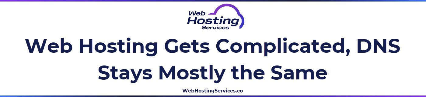 This section explains how web hosting types change performance and control, while domain hosting remains focused on DNS records like A, CNAME, MX, and TXT regardless of where the site is hosted.