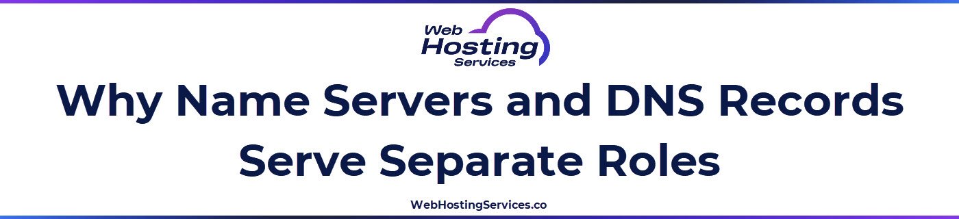 This section explains that name servers define the authoritative DNS provider, while DNS records like A, CNAME, MX, and TXT control routing, email delivery, and verification.