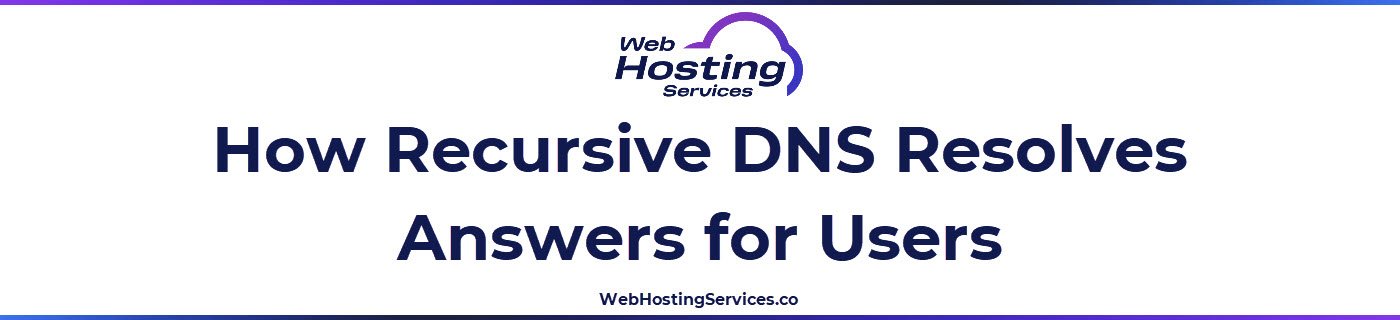 This section explains what recursive DNS resolvers do, how they query upstream DNS layers, and how caching reduces repeated lookups.