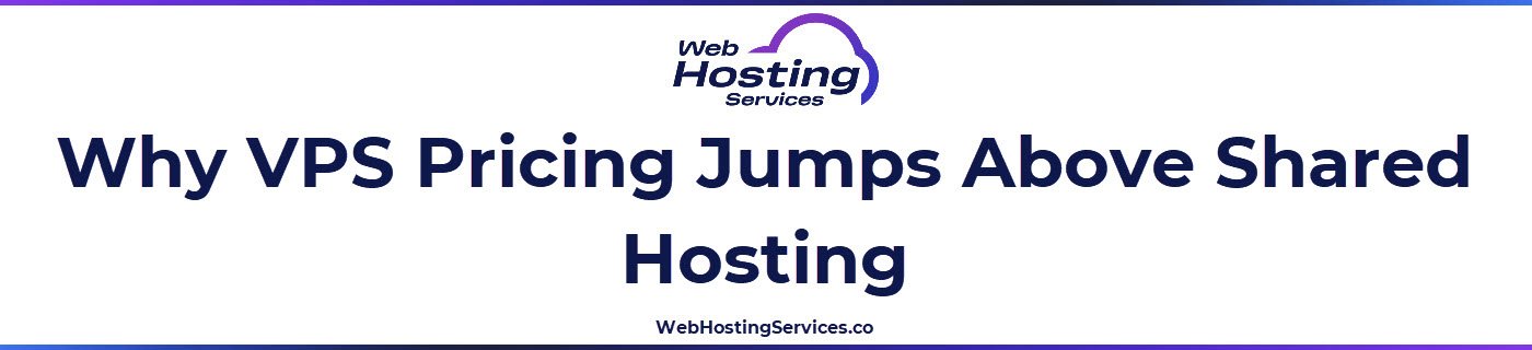 This section explains how VPS hosting costs more because each customer gets dedicated virtual allocations of CPU, RAM, and storage with greater configuration control.