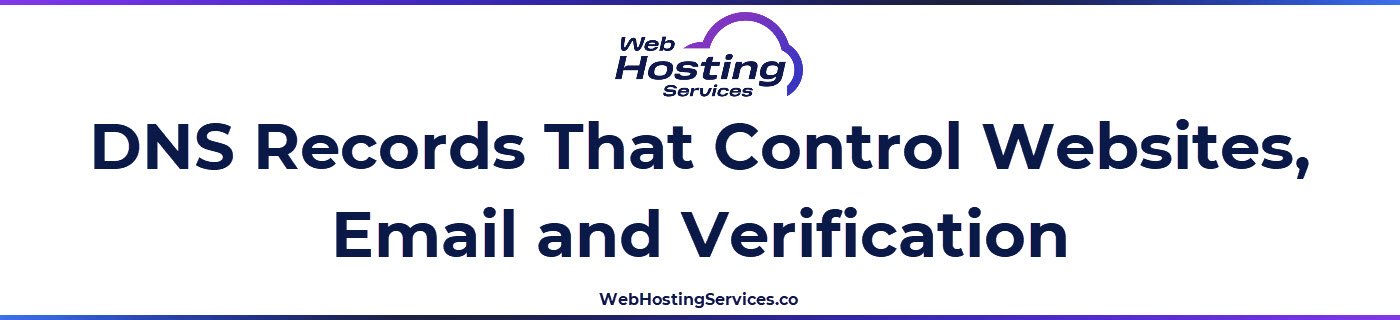 This section explains core DNS record types and how caching and TTL affect when changes appear.