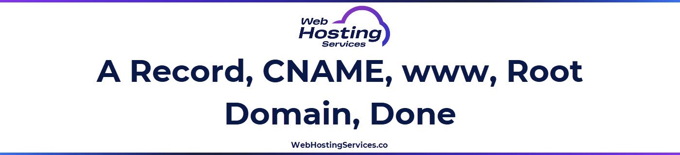 This section explains how to connect a domain to hosting by updating A records or CNAME records and validating the destination.
