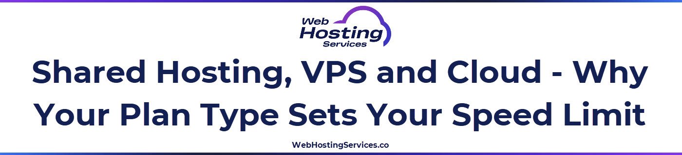 This section explains how shared hosting, VPS hosting, dedicated servers and cloud hosting differ in resource allocation and how each plan type sets a different performance ceiling.