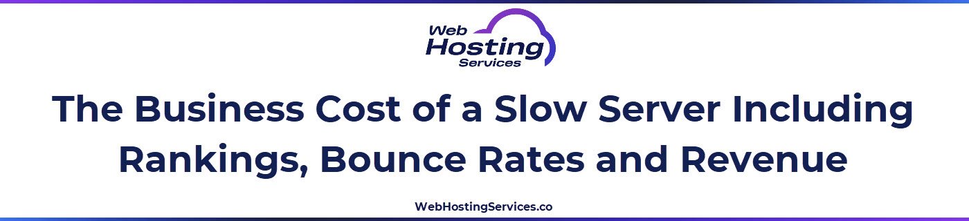 This section explains how slow hosting affects Google Core Web Vitals scores, search engine rankings, bounce rates and conversion rates, showing the measurable business cost of underpowered hosting infrastructure.