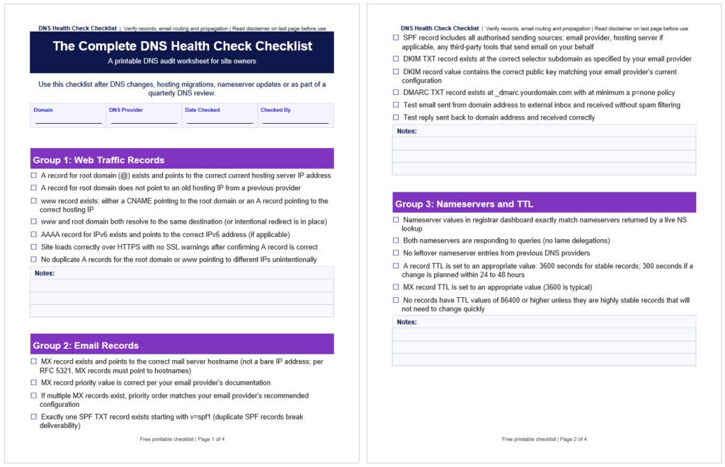 DNS Health Check Checklist: How to Verify Your DNS Records Are Configured Correctly