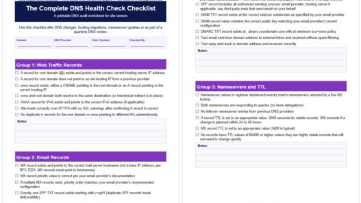 DNS Health Check Checklist: How to Verify Your DNS Records Are Configured Correctly