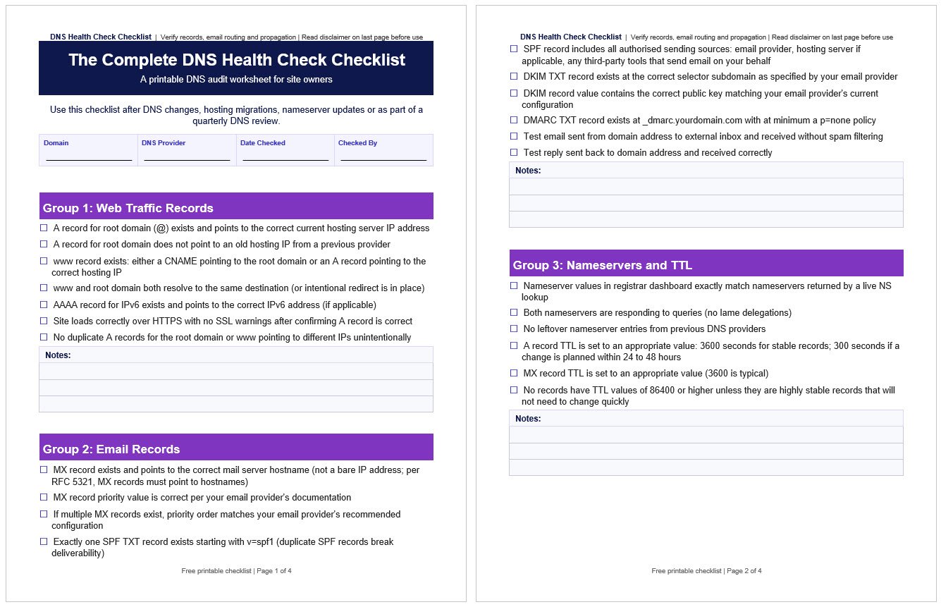 DNS Health Check Checklist: How to Verify Your DNS Records Are Configured Correctly