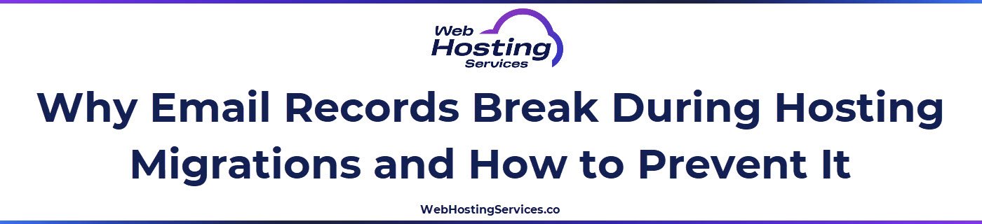 This section explains why email stops working during hosting migrations, how MX records control email routing and what specific email DNS records must be preserved before a nameserver change.