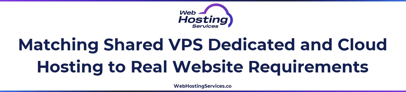 This section explains how to match shared hosting, VPS hosting, dedicated hosting and cloud hosting to specific website requirements based on traffic volume, resource needs, technical control and budget.