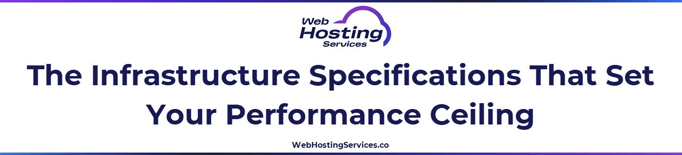 This section explains how to audit hosting server hardware specifications including storage type, PHP version and HTTP protocol support and how each affects TTFB and overall site performance.