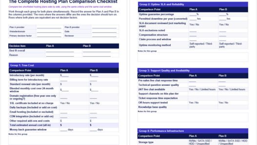 Hosting Plan Comparison Checklist - How to Compare Two Plans on Equal Terms