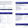 Hosting Plan Comparison Checklist - How to Compare Two Plans on Equal Terms