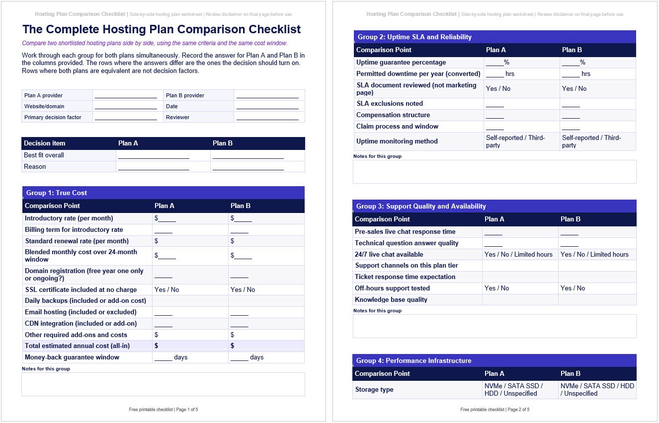 Hosting Plan Comparison Checklist - How to Compare Two Plans on Equal Terms