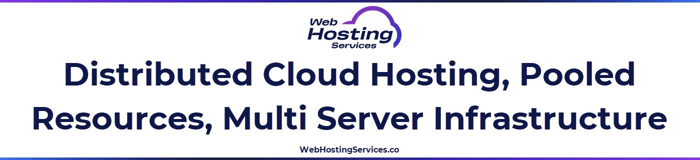 This section defines cloud hosting and explains cloud web hosting using a distributed server network with pooled compute, memory and storage instead of one physical server.